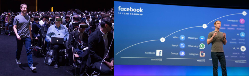 Facebook's Horizon