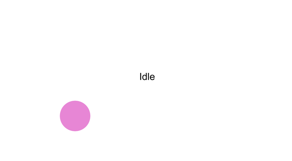 idle