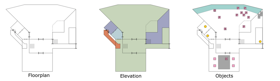 Specific maps